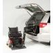 JOEY™ INTERIOR PLATFORM LIFT