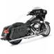 OVAL SLIP-ON MUFFLERS (Vance & Hines)