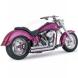 BIG SHOTS STANDARD EXHAUST SYSTEM
