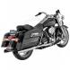 VIPER SLIP-ON MUFFLERS (Drag Specialties)