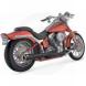 PRO PIPE HI-OUTPUT (Vance & Hines)