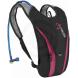 CAMELBAK® CHARM™ (Camelbak)