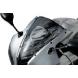 ANTHEM SERIES WINDSCREENS (Sportech)