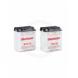 BIKEMASTER® BATTERIES FOR MOTO GUZZI (Bikemaster)