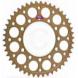 RENTHAL® CHAINWHEEL SPROCKETS (Renthal)