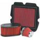 BIKEMASTER® AIR FILTERS (Bikemaster)