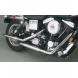 KHROME WERKS® AR® III STAGGERED DUALS (Khrome Werks)