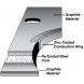 HIGH PERFORMANCE TOP END GASKET KITS