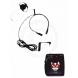THROAT-MIC COMMUNICATORS (Fire Fox Technologies)