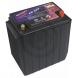 ODYSSEY BATTERIES (Odyssey)