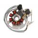 STATORS (RICK'S MOTORSPORT ELECTRICAL INC.)