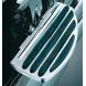 ISO®–BOARDS FOR METRIC CRUISERS
