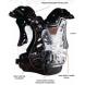 FLUX ROOST PROTECTORS (EVS)