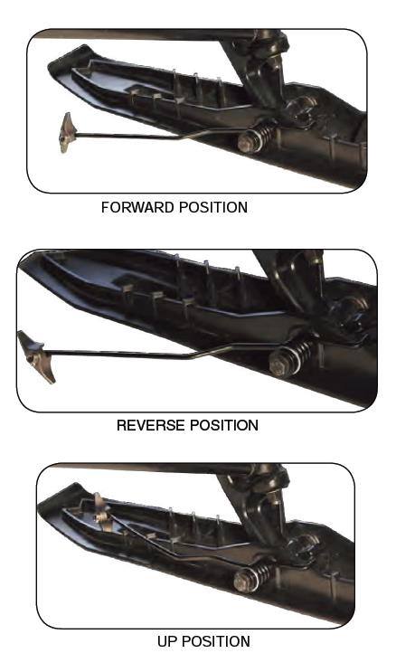 Snowmobile Ice Scratchers With Carbide Tips - Fits Polaris, Arctic Cat, Ski-Doo, Lynx
