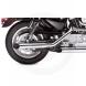 SLIP-ON MUFFLERS (Harley-Davidson®)