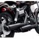 SCREAMIN' EAGLE® SLIP-ON SHORTY DUAL MUFFLERS (Harley-Davidson®)