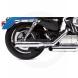 SLIP-ON MUFFLERS FOR SPORTSTER MODELS (Harley-Davidson®)