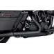 SCREAMIN’ EAGLE JET BLACK EXHAUST SHIELD KIT (Screamin' Eagle®)