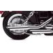DYNA SLIP-ON MUFFLERS (Harley-Davidson®)
