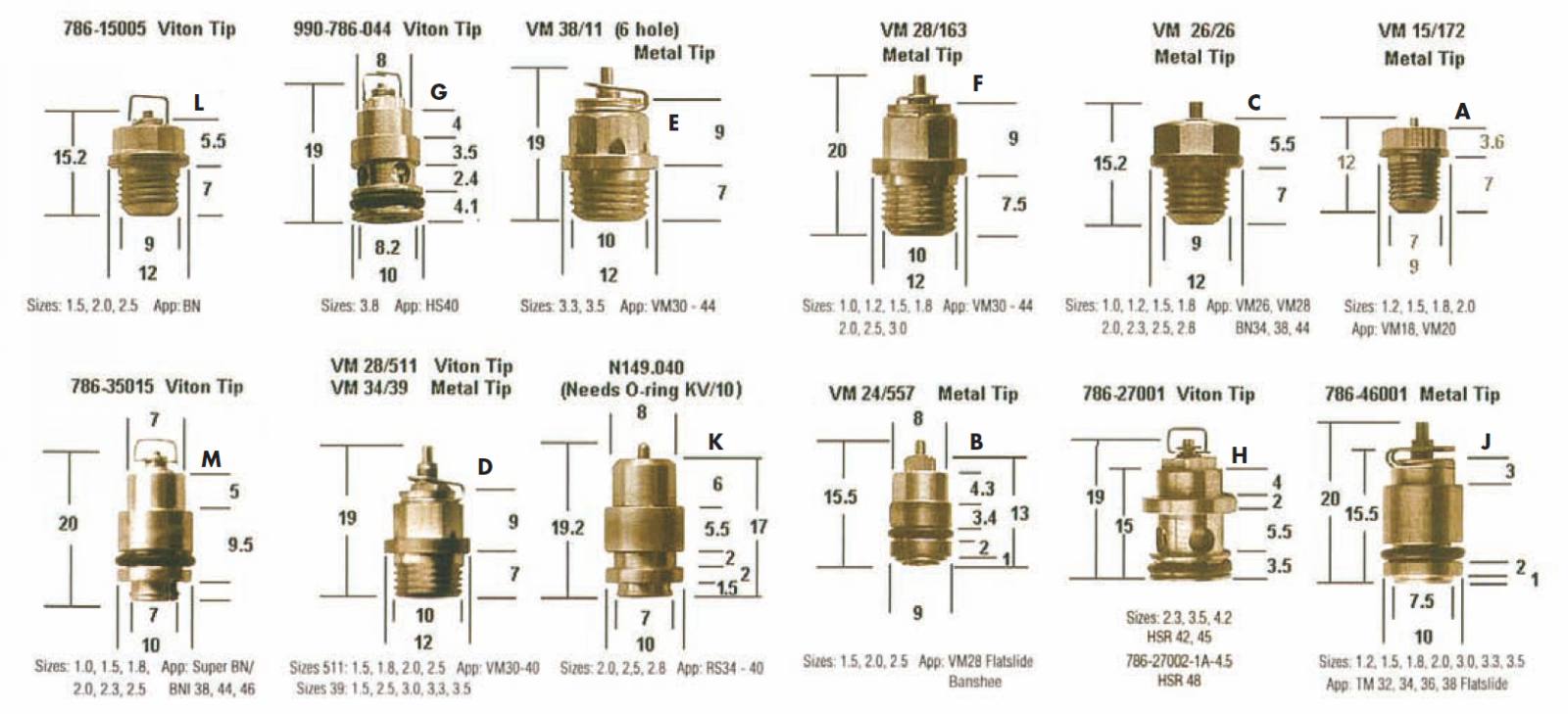 Needle Valve Assembly N133.200-1.8