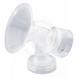 PERSONALFIT™ BREASTSHIELD SYSTEM