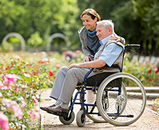 Wheelchairs (with/without leg rest)