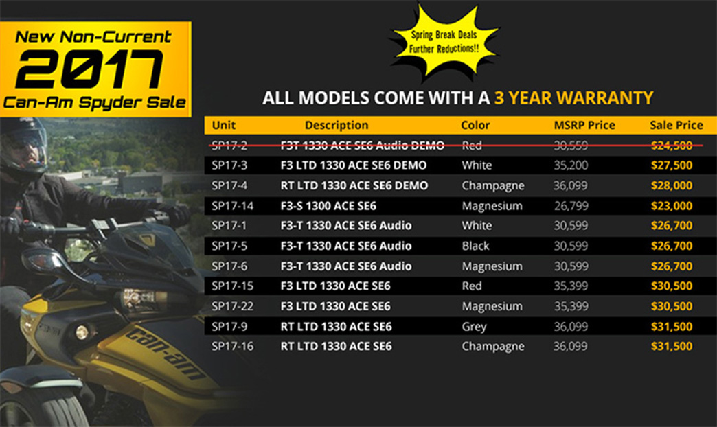 Non-current 2017 Can-Am Spyder sale banner