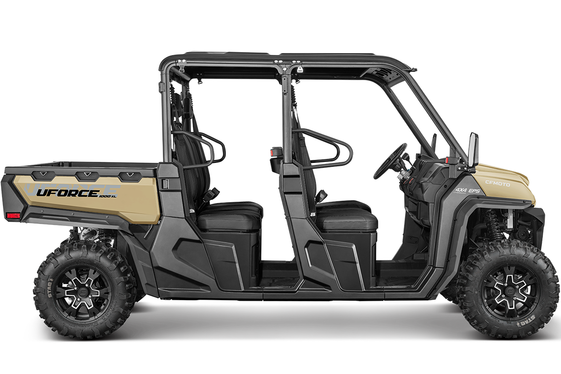 Inventory from CFMOTO Big Toy Superstore Calabash, NC (910)5751169