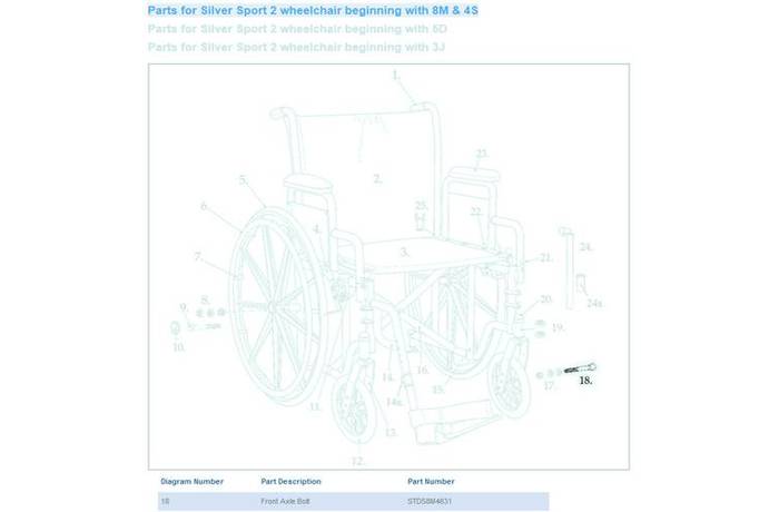 Wheelchairs From Drive