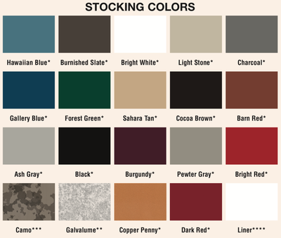 Metal Roofing Huntington Huntington Wv 304 523 2331