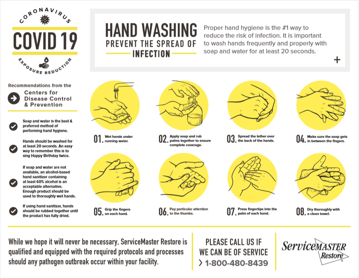 handwashing
