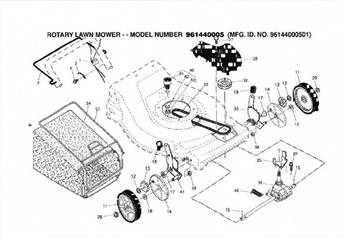 Black Max Lawn Mower Parts for Model 961440005-01