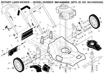 Black Max Lawn Mower Parts For Model 96144000300 For Sale In Oklahoma City Ok Pro Power Equipment 405 634 7313