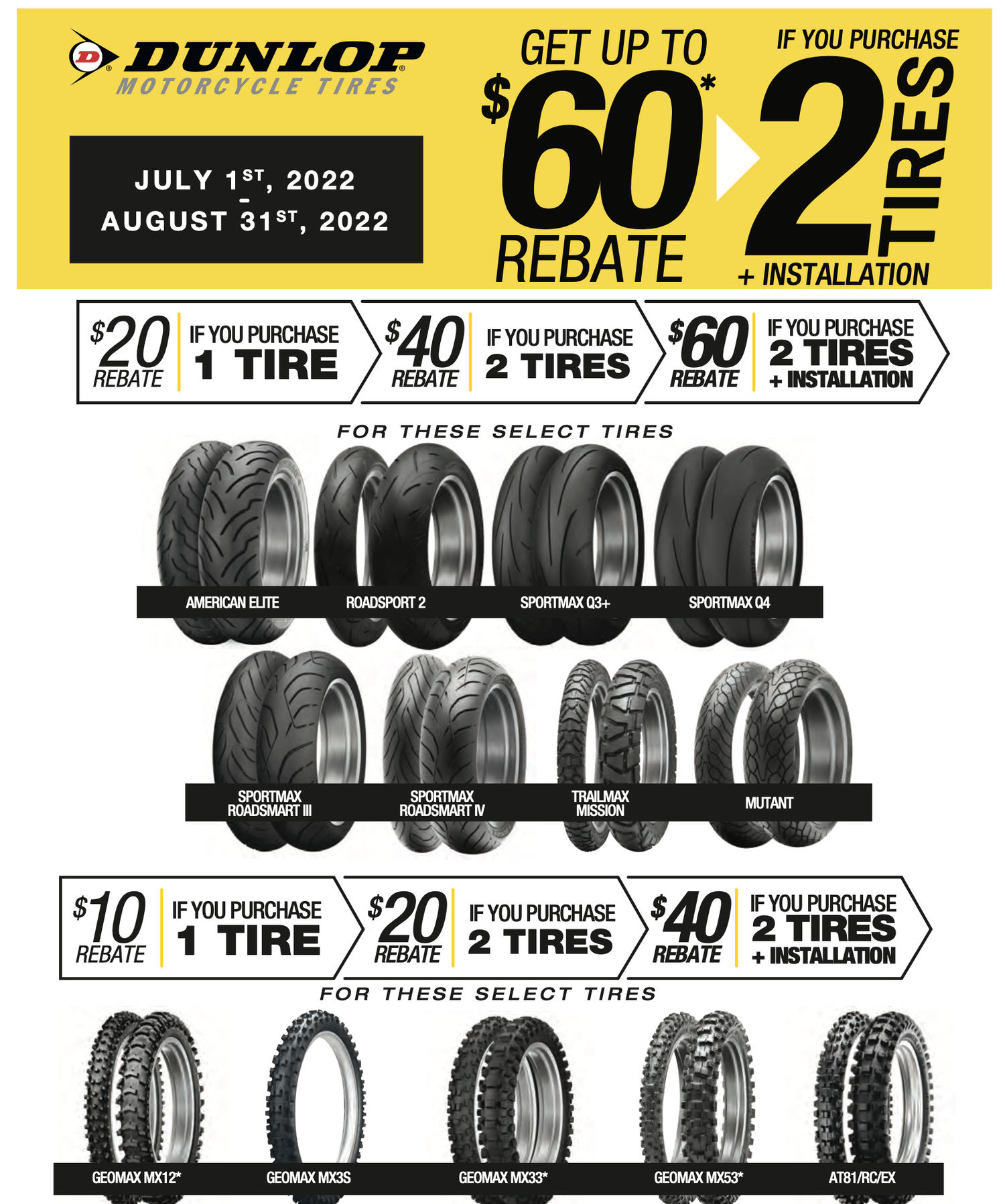Coupons Dreyer South Powersports Whiteland, IN (317) 535-3700