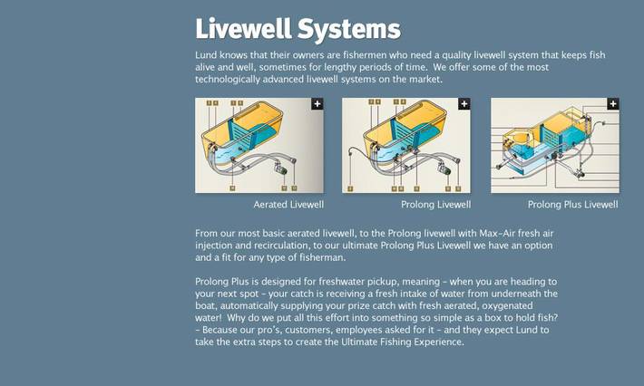 Lund Construction Mid Maine Marine Oakland Me 800 649 2628 Lund Construction Mid Maine Marine Oakland Me 800 649 2628