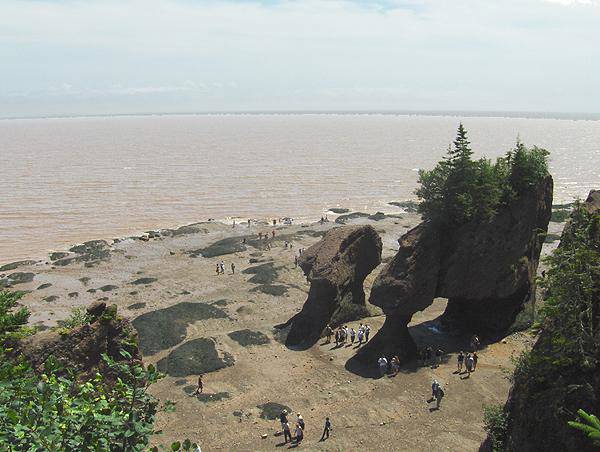 Bay of Fundy