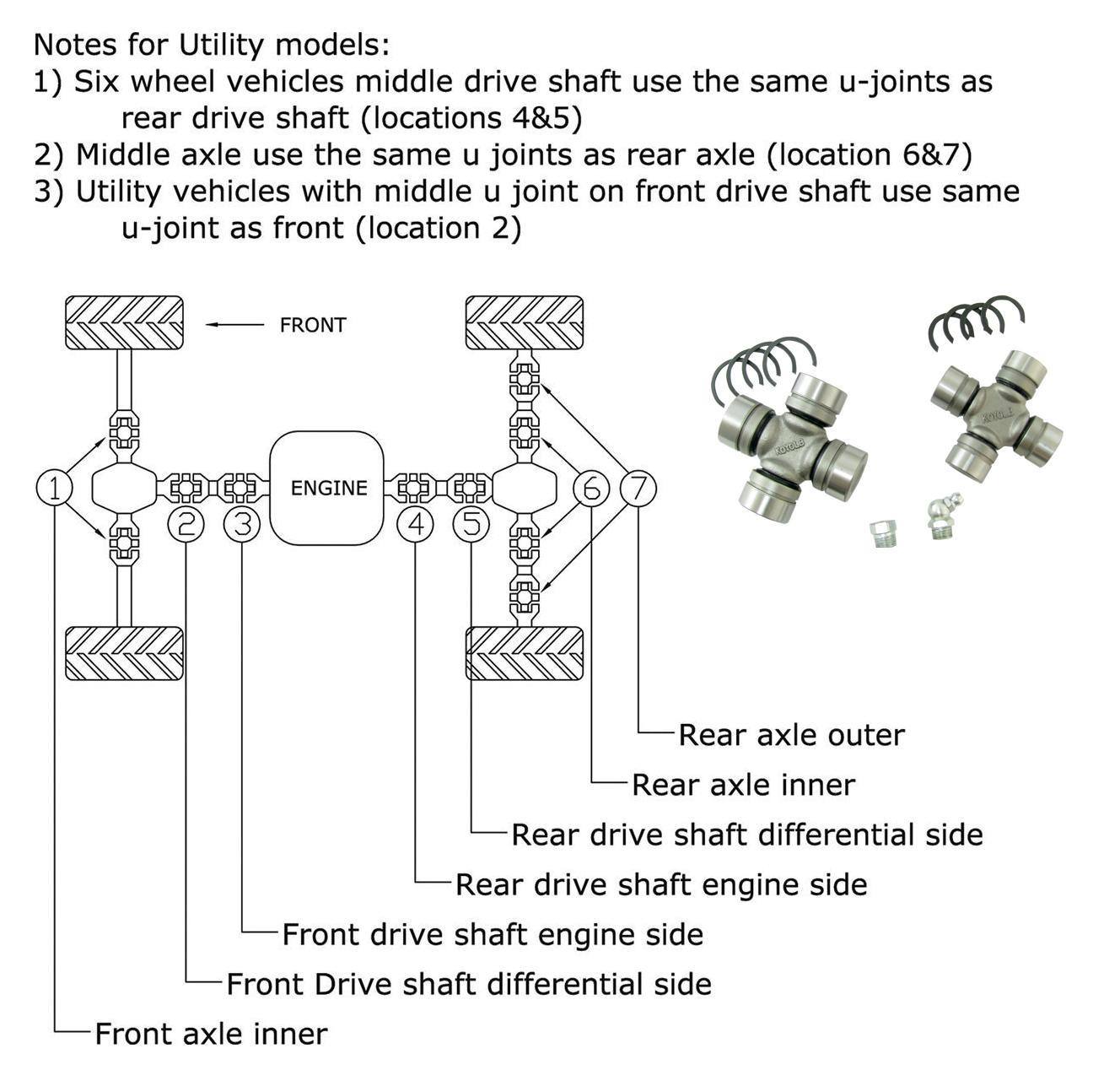 All Balls U-Joint Kit for Polaris SPORTSMAN 800 Twin 4x4 EFI 2005-2007