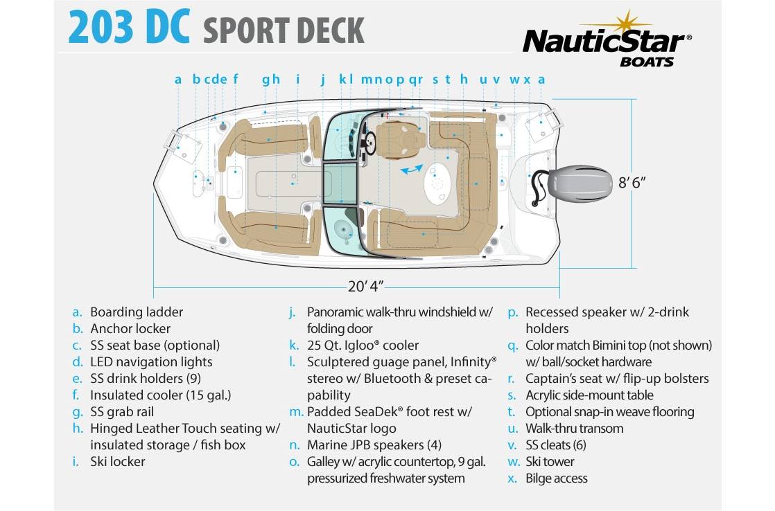 2020 Nauticstar 203 Dc For Sale In Jacksonville Fl North Florida Yacht Sales Jacksonville Fl 904 733 7502