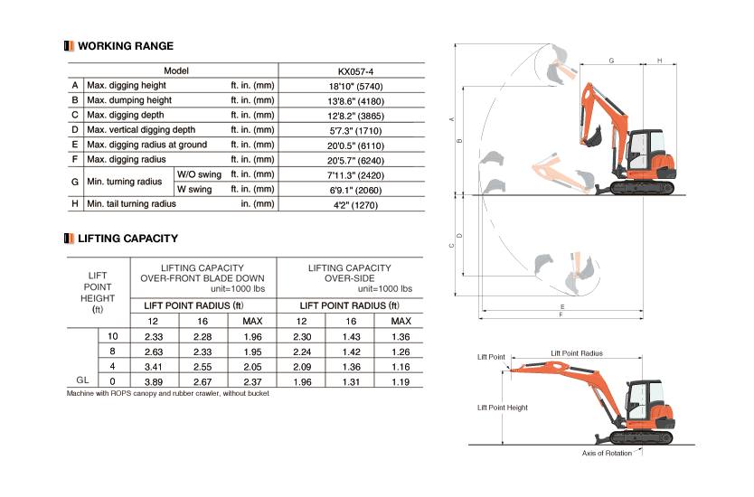 2020 Kubota KX0574 Compact with Angle Blade for sale in Hastings, MN