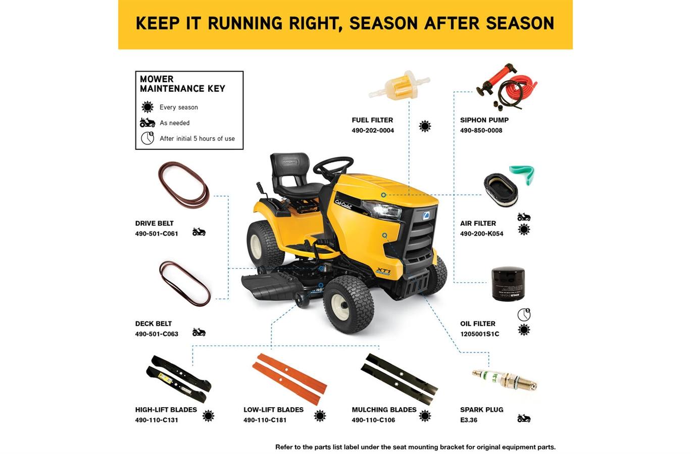 2021 Cub Cadet XT1 LT46 (13APA9CT056) for sale in Pearl, MS. Woods Equipment Inc. Pearl, MS (601