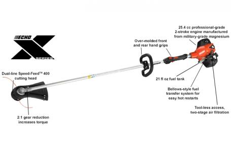 2022 ECHO SRM-2620T