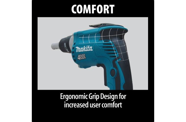 2022 Makita 6,000 RPM Drywall 