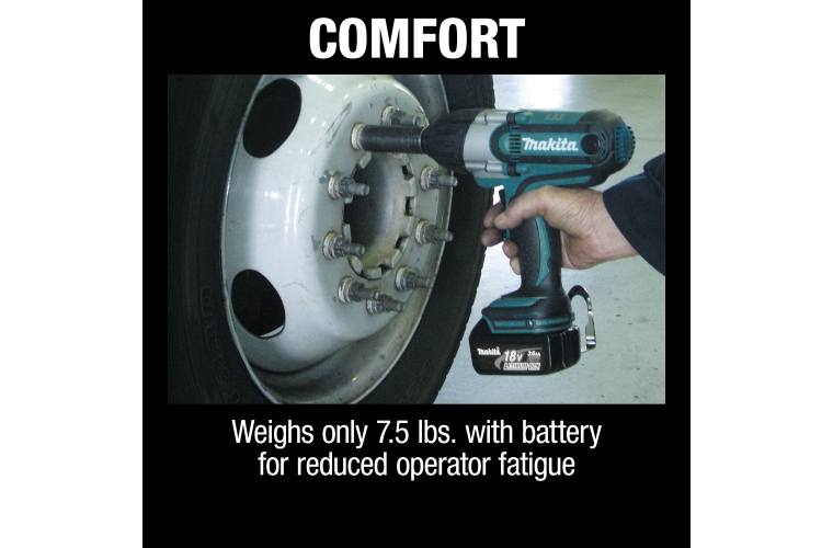 2022 Makita 18V LXT® Lithium-Ion 