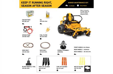 2023 Cub Cadet ZT1 50 (17AIEACL010) - Photo 12