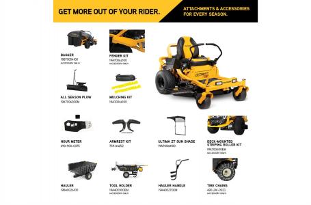 2023 Cub Cadet ZT1 42 (17AREACSA10) - Photo 6