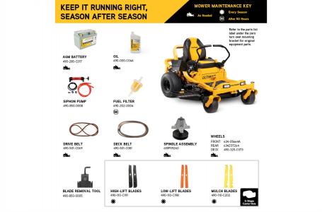 2023 Cub Cadet ZT1 42 (17AREACSA10) - Photo 7