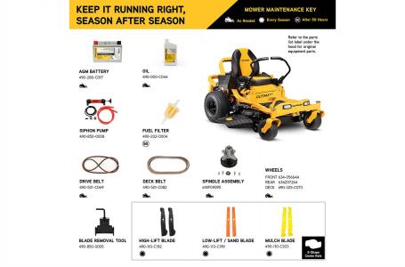 2023 Cub Cadet ZT1 46 (17AREACNA10) - Photo 2