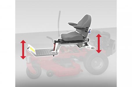 2023 Toro 48" TITAN® MyRIDE® (75311) - Photo 4