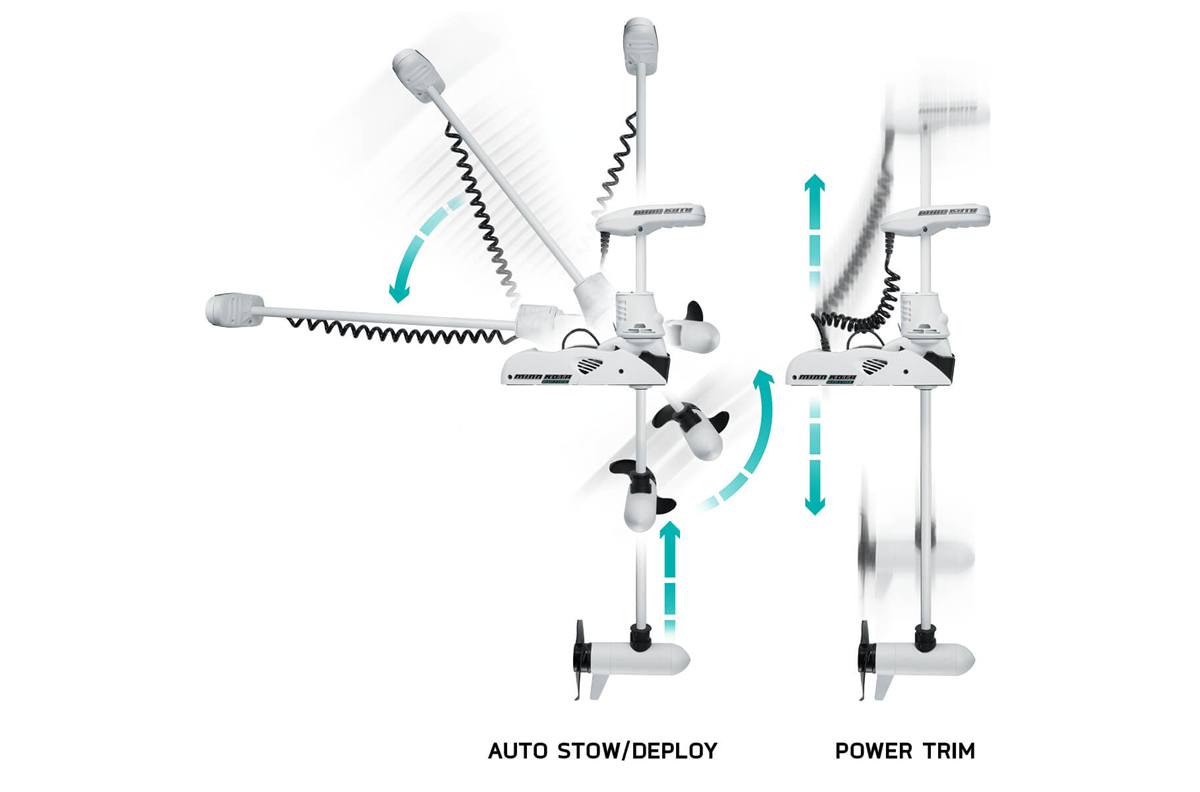 Inventory Mark's Marine Grimesland, NC (252) 7583309