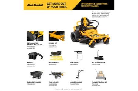 2024 Cub Cadet ZT2 54 - Photo 4